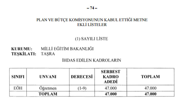 plan