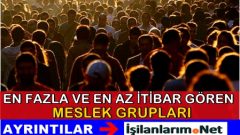 Türkiye’de En Fazla ve En Az İtibar Gören Meslekler