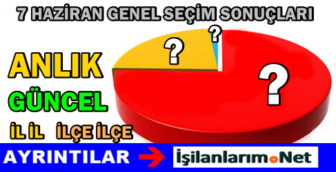 7 Haziran Seçim Sonuçları