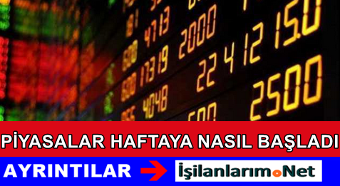 Yunan Krizi ve Piyasalar
