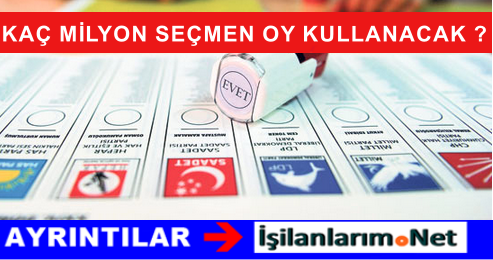 KAÇ MİLYON SEÇMEN OY KULLANACAK