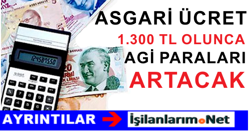 ASGARİ ÜCRET VE AGİ