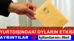 Yurtdışındaki Oyların Türkiye’deki Erken Seçime Olan Etkisi